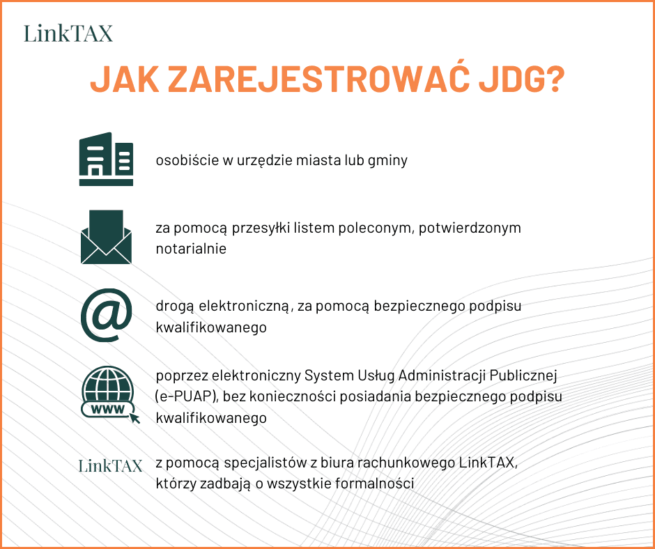 jak założyć jednoosobową działalność gospodarcza
